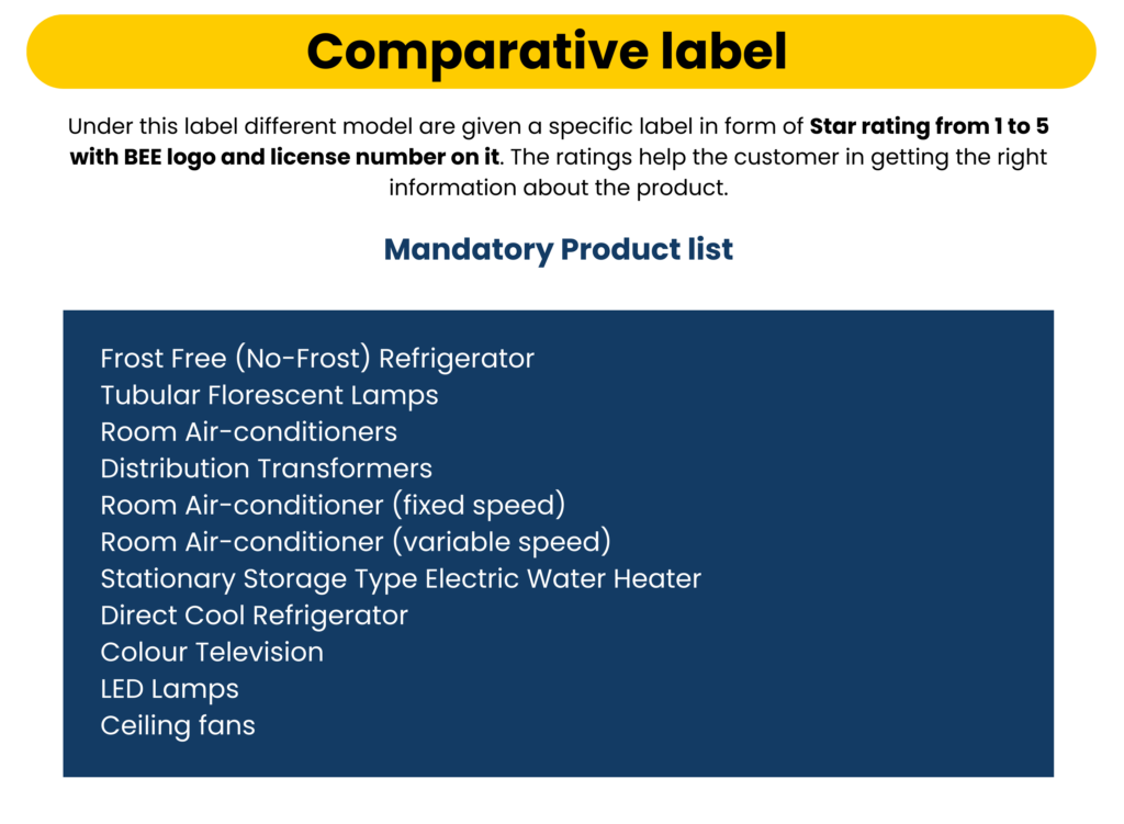 comparitive label chart