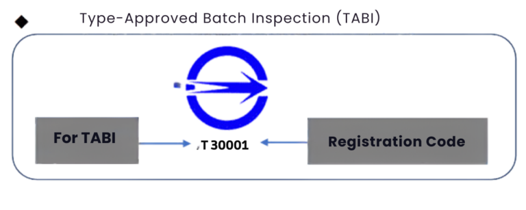 Type Approved Batch Inspection mark